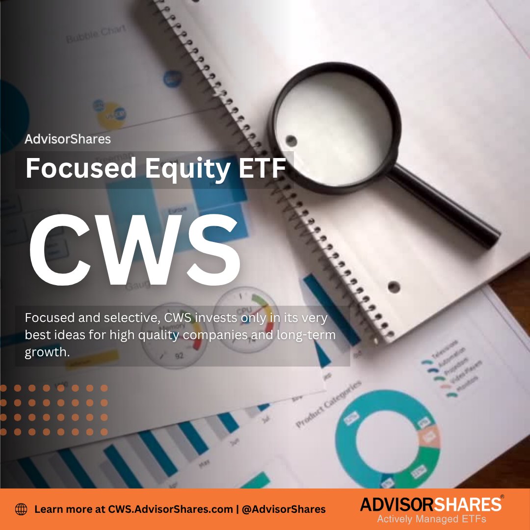 AdvisorShares tweet media