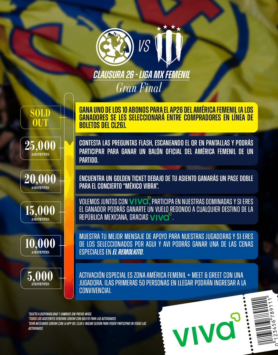 Club América Femenil tweet media