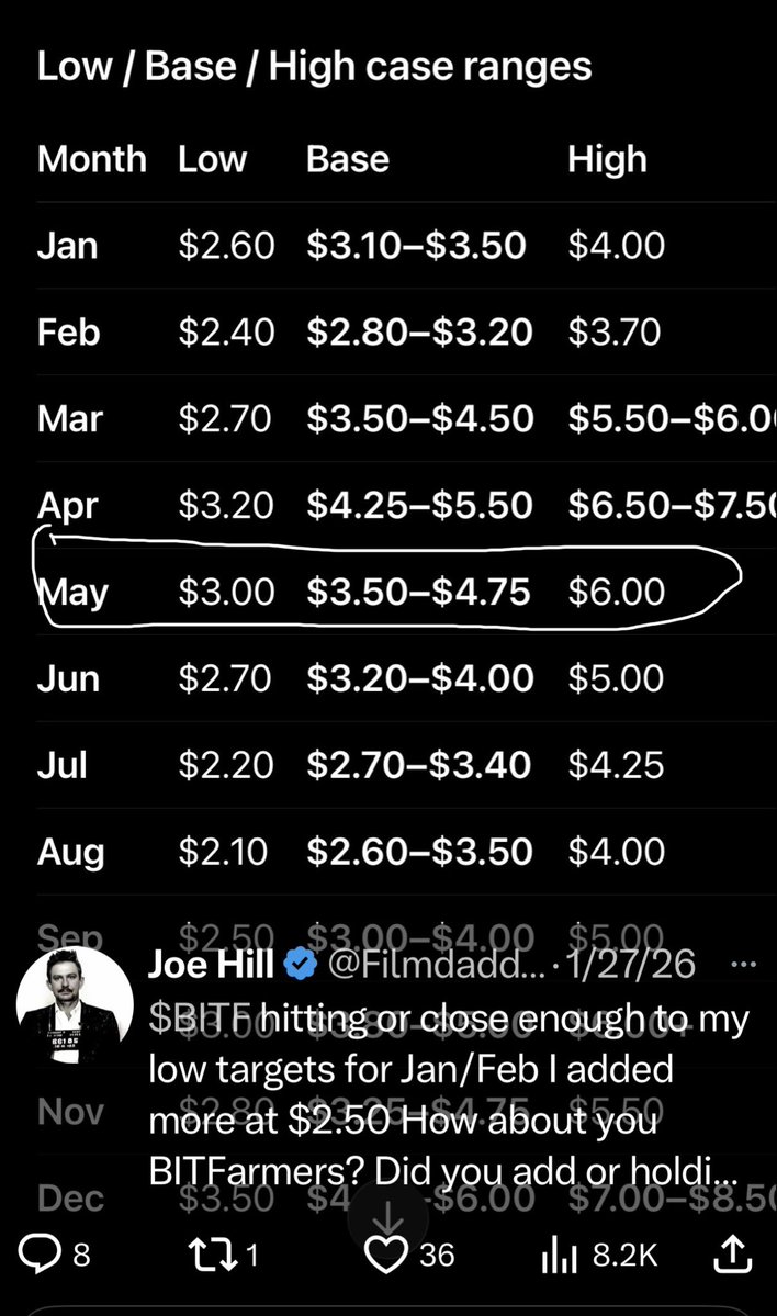 Joe Hill tweet media