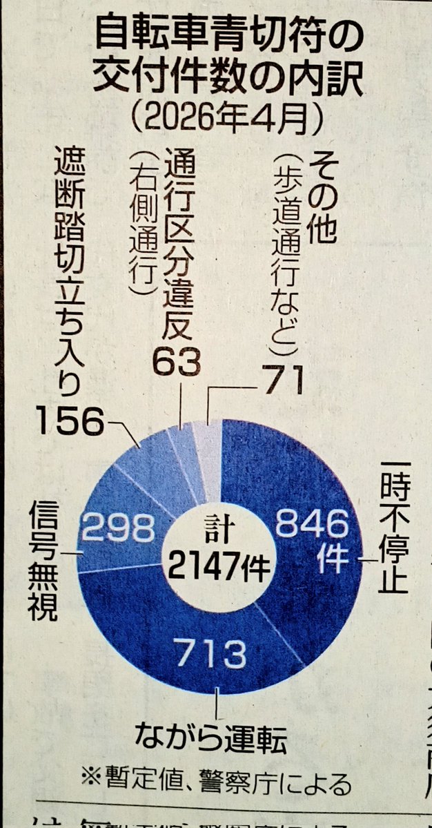 JN2NCK tweet media