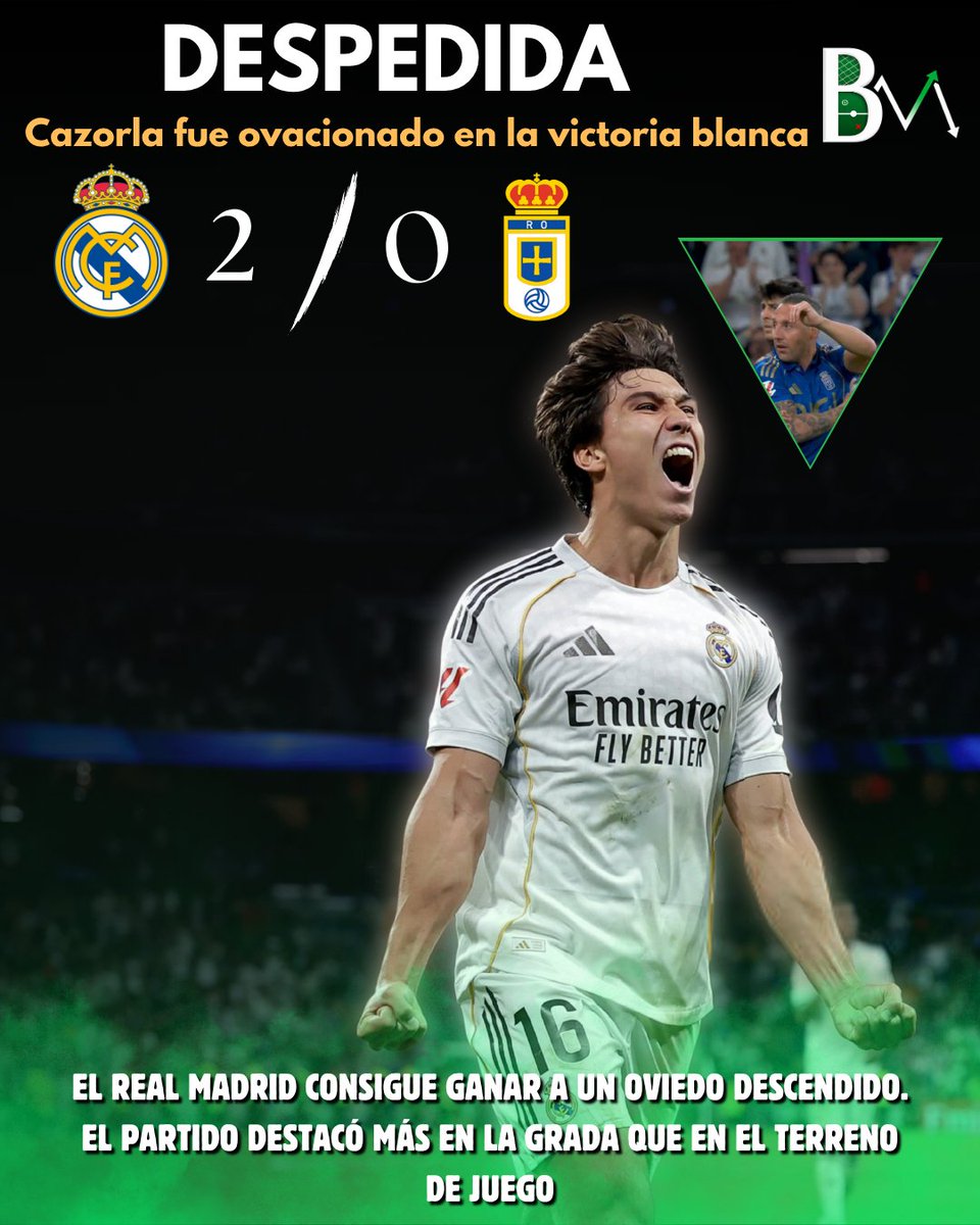 BloqueMedio11's tweet photo. ⚪ El conjunto blanco ganó en casa donde destacaron más pitos a ciertos jugadores y pancartas

🔵El Oviedo lo intento sin éxito 

💔 Santi Cazorla fue ovacionado al saltar al Bernabéu

#realmadri̇d #oviedo #laliga#cazorla https://t.co/ebT3sLNbPB