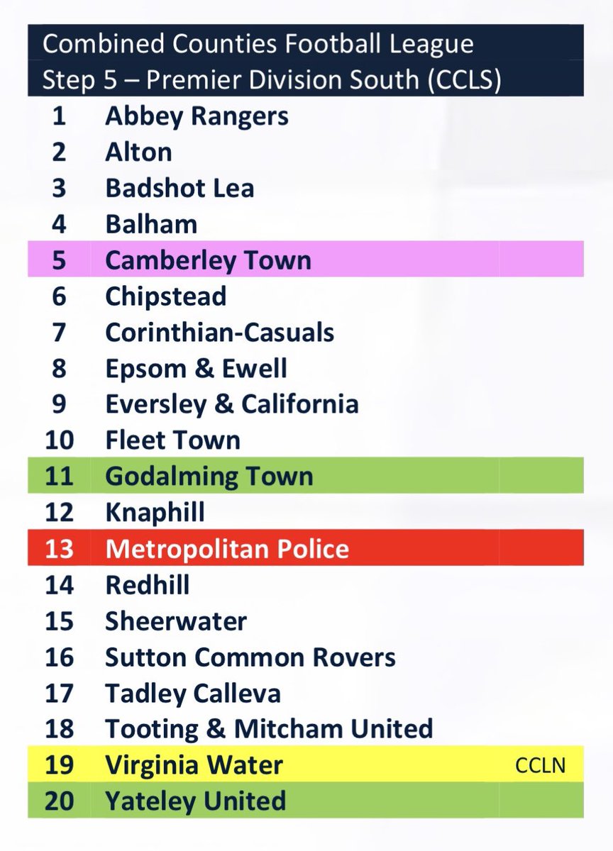 EpsomEwellFC's tweet photo. Our first look at look at the league for 2026/27, welcome to @MetPoliceFC @vwfcofficial @GodalmingTown &amp; @YateleyUtdFC 

#upthesalts 🧂 https://t.co/MnbkeC8fOq