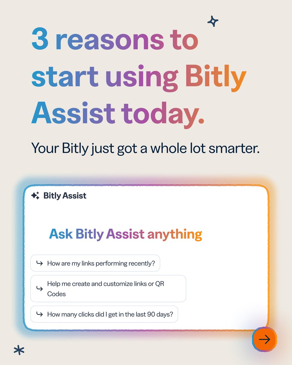 Bitly tweet media