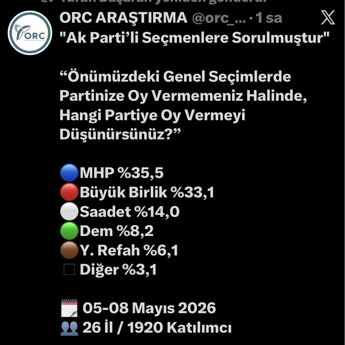 Mehmet Akif Bilgin tweet media