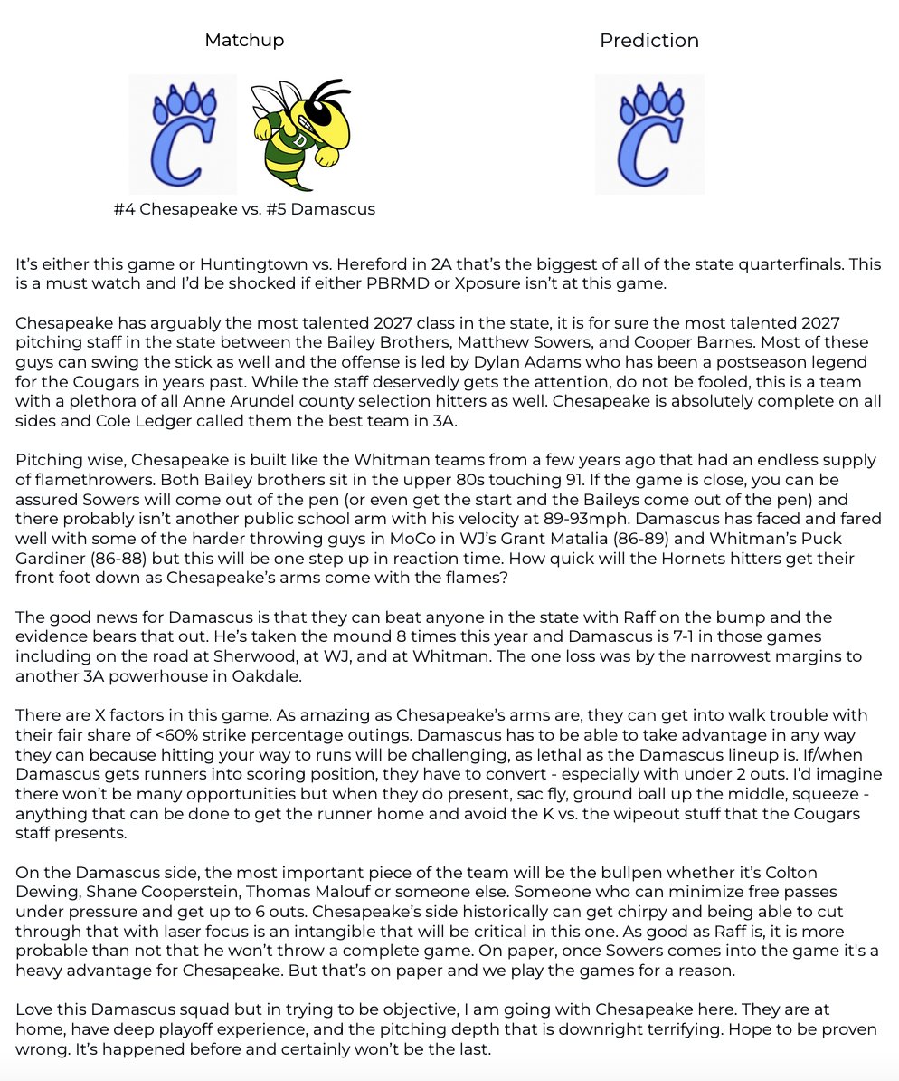 The MoCo Baseball Report tweet media