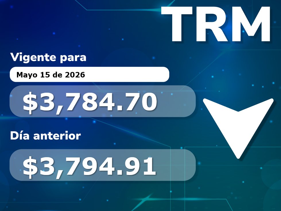 Superfinanciera tweet media