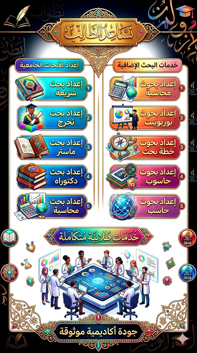 حل اختبارات عروض بوربوينت بحث ماجستير اوتوكاد IT🌐 tweet media