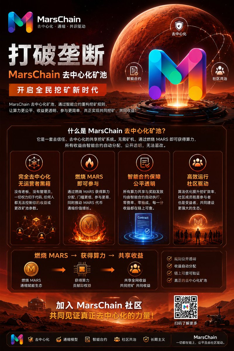 MarsChain探索号 tweet media