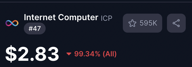Crypt0Parody's tweet photo. @Shortcoins Lifetime. Or are you talking about pump and dumps? Please clarify. https://t.co/CdNJGwNZYd