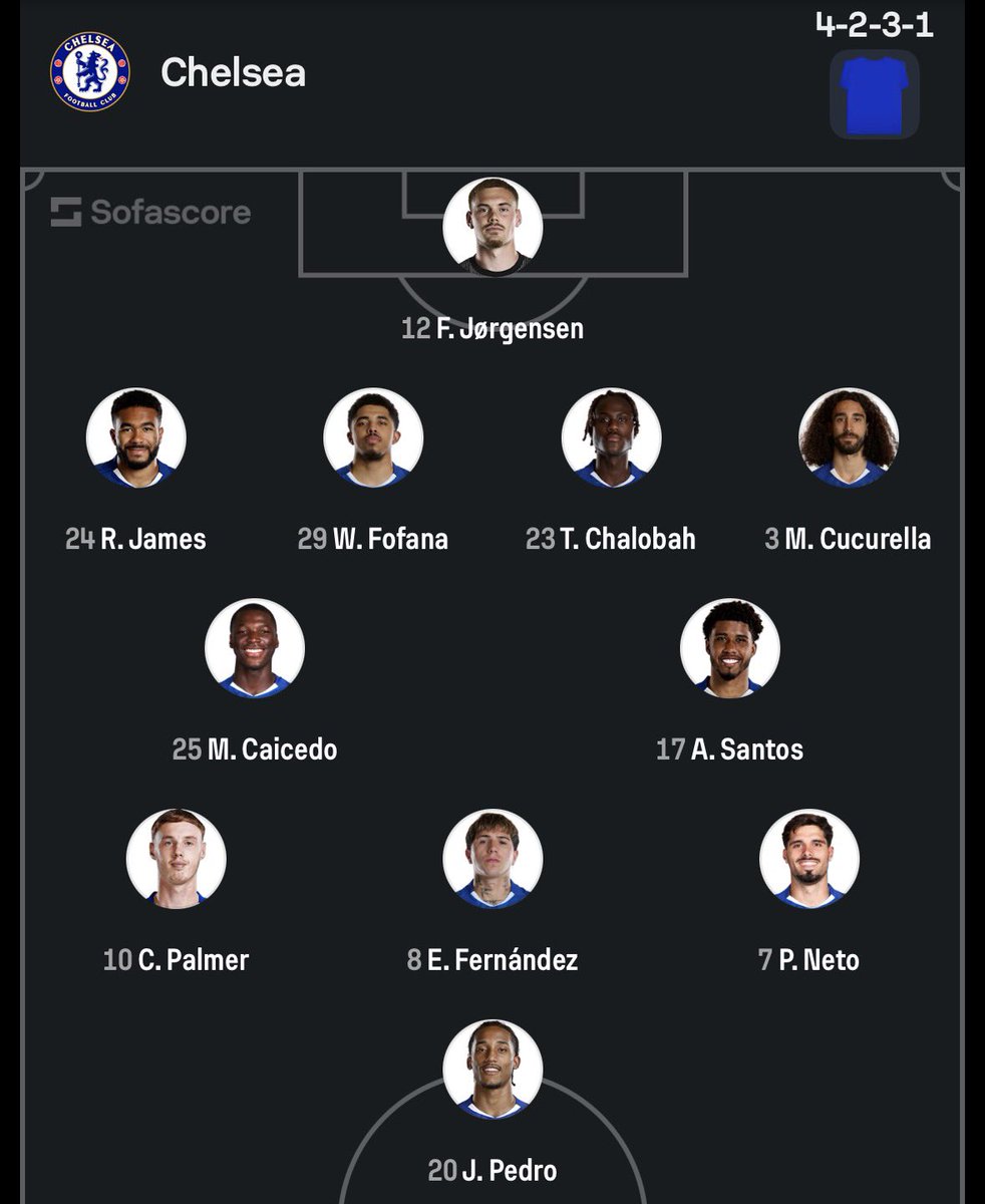 Arsenal México 🇲🇽 tweet media