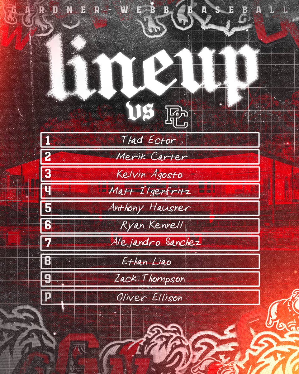 Gardner-Webb Baseball tweet media