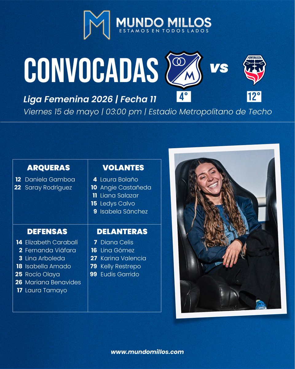 Mundo MILLOS tweet media