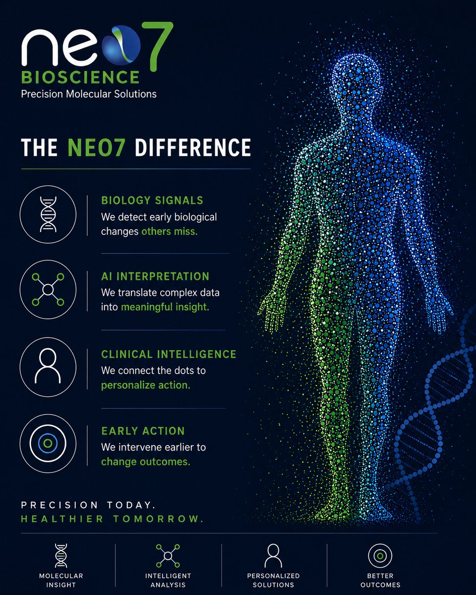 Neo7 Bioscience tweet media