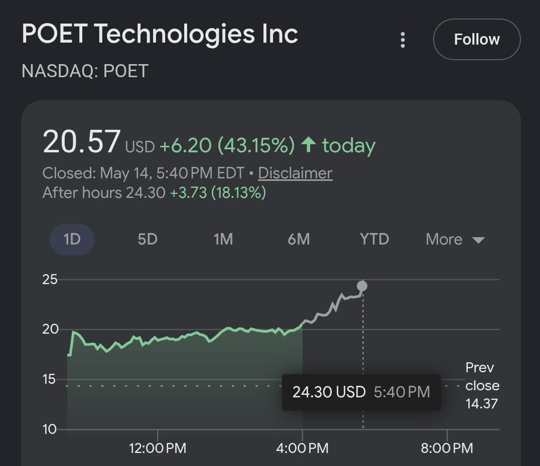 Photon Capital tweet media