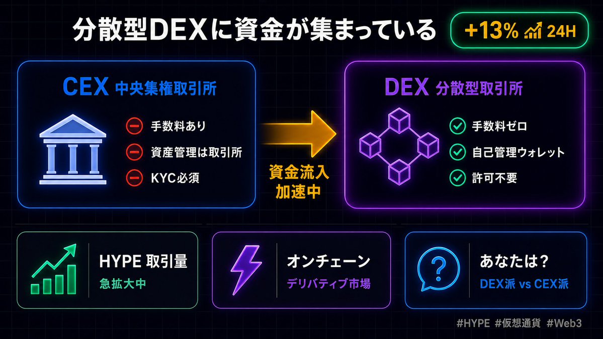 取引垢 NOZA EXM 取引所.ckr