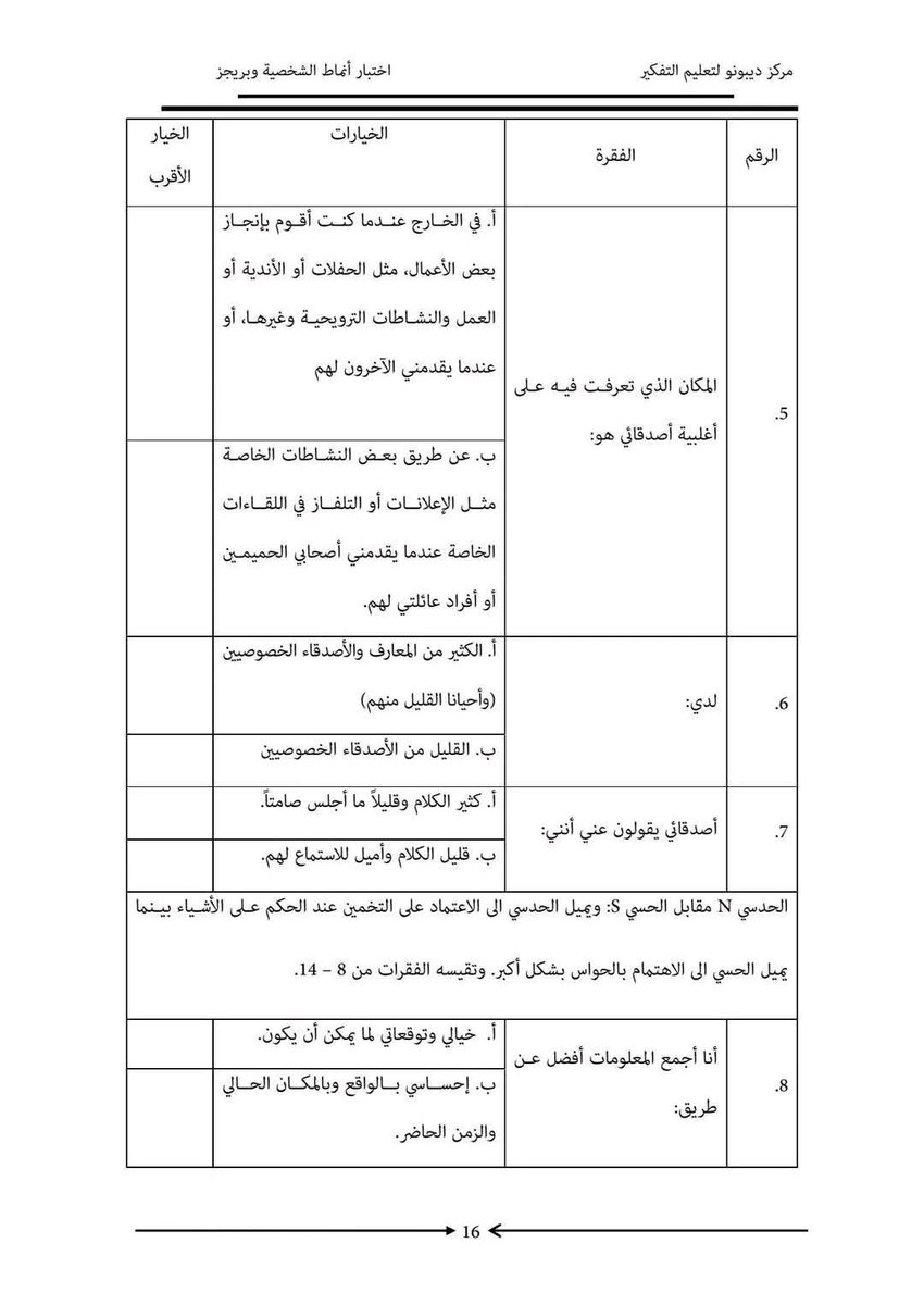 خلود محمد | أخصائي نفسي اكلينيكي tweet media