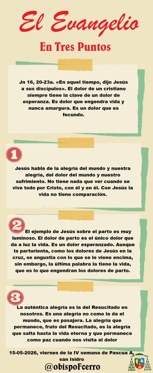✙ Francisco Cerro Chaves tweet media