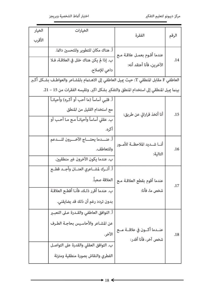 خلود محمد | أخصائي نفسي اكلينيكي tweet media