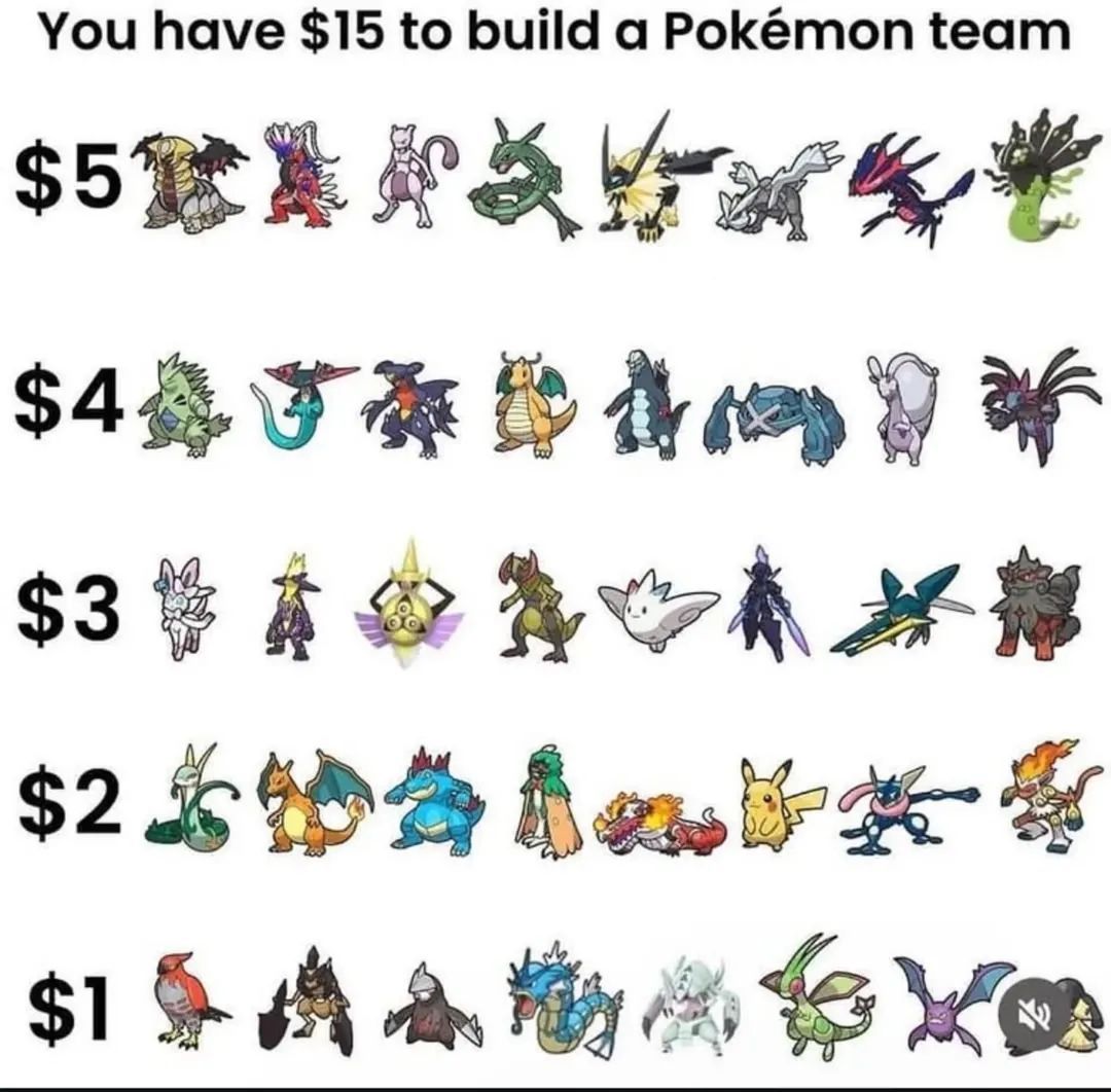 Pokémon Posts tweet media