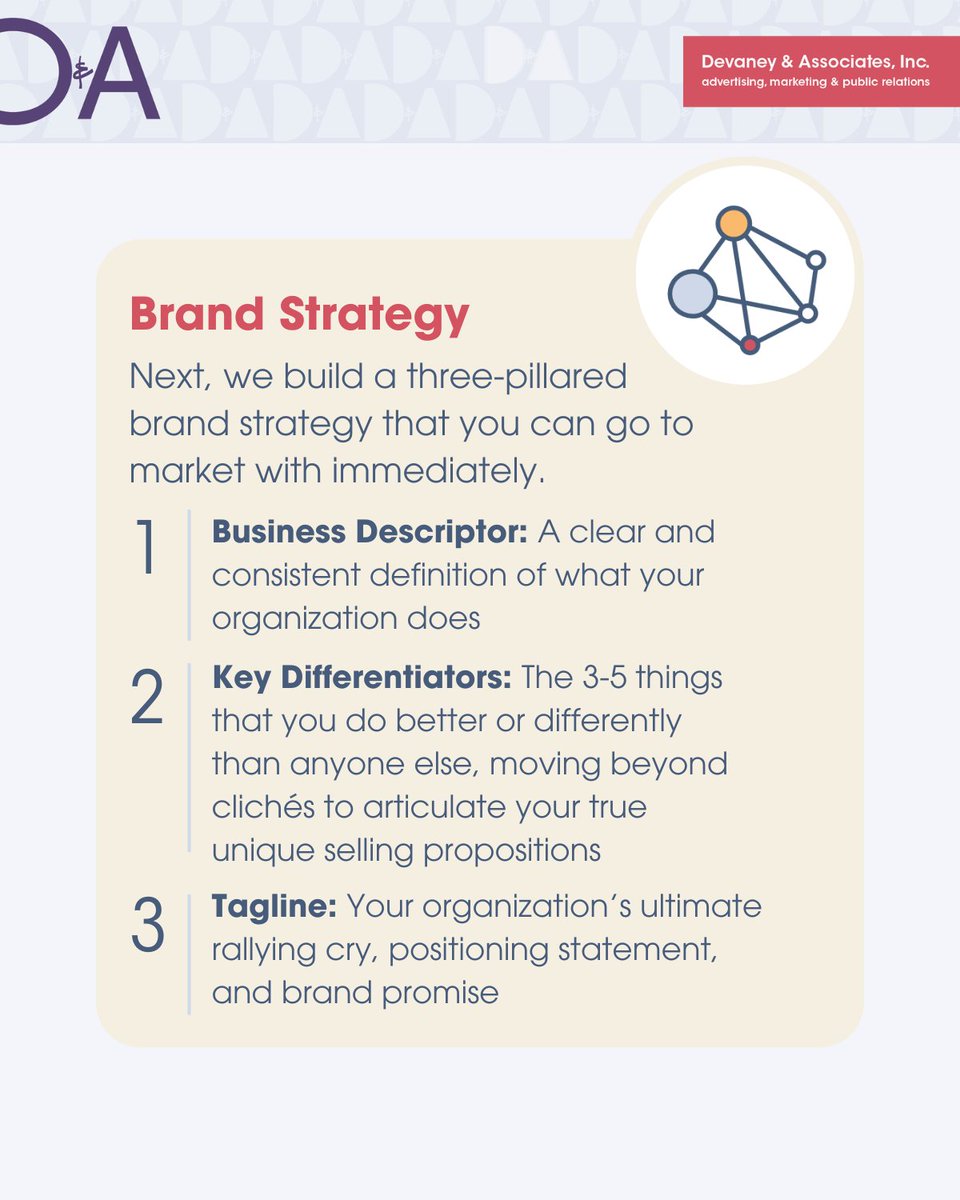 Devaney & Associates tweet media