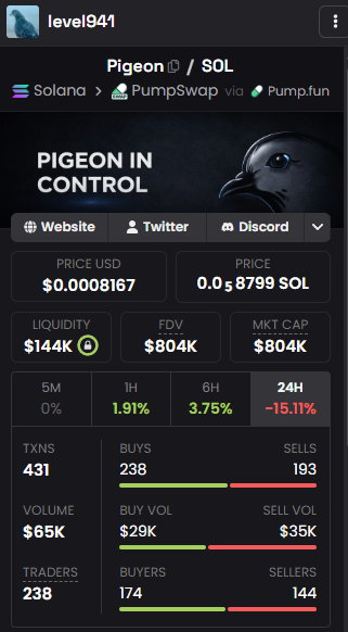 buy pigeon tweet media