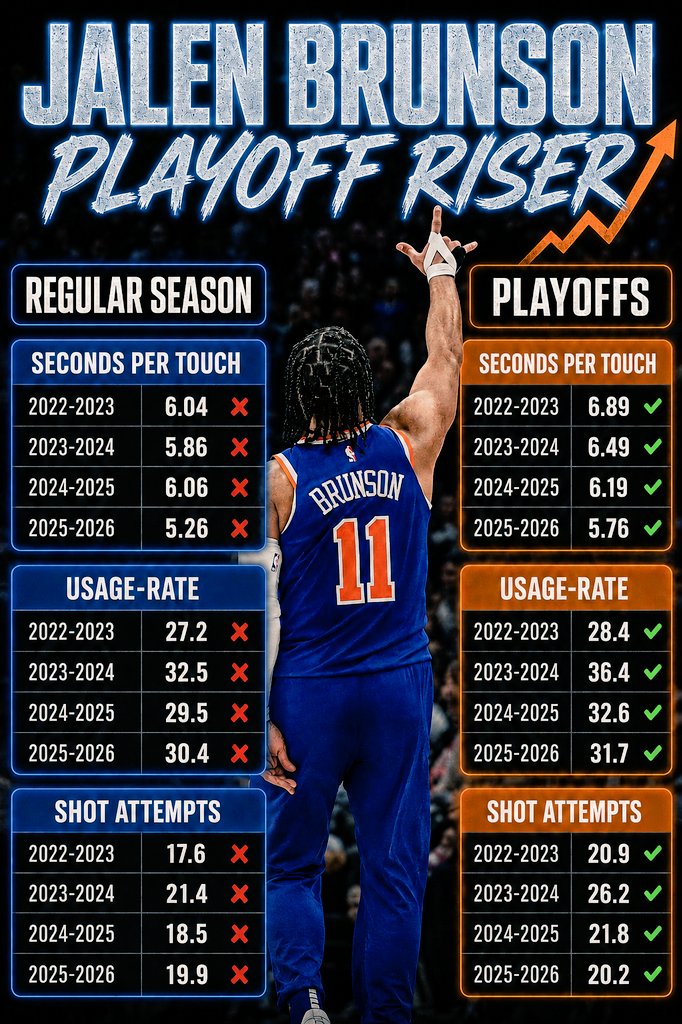 NYKMentality85 tweet media