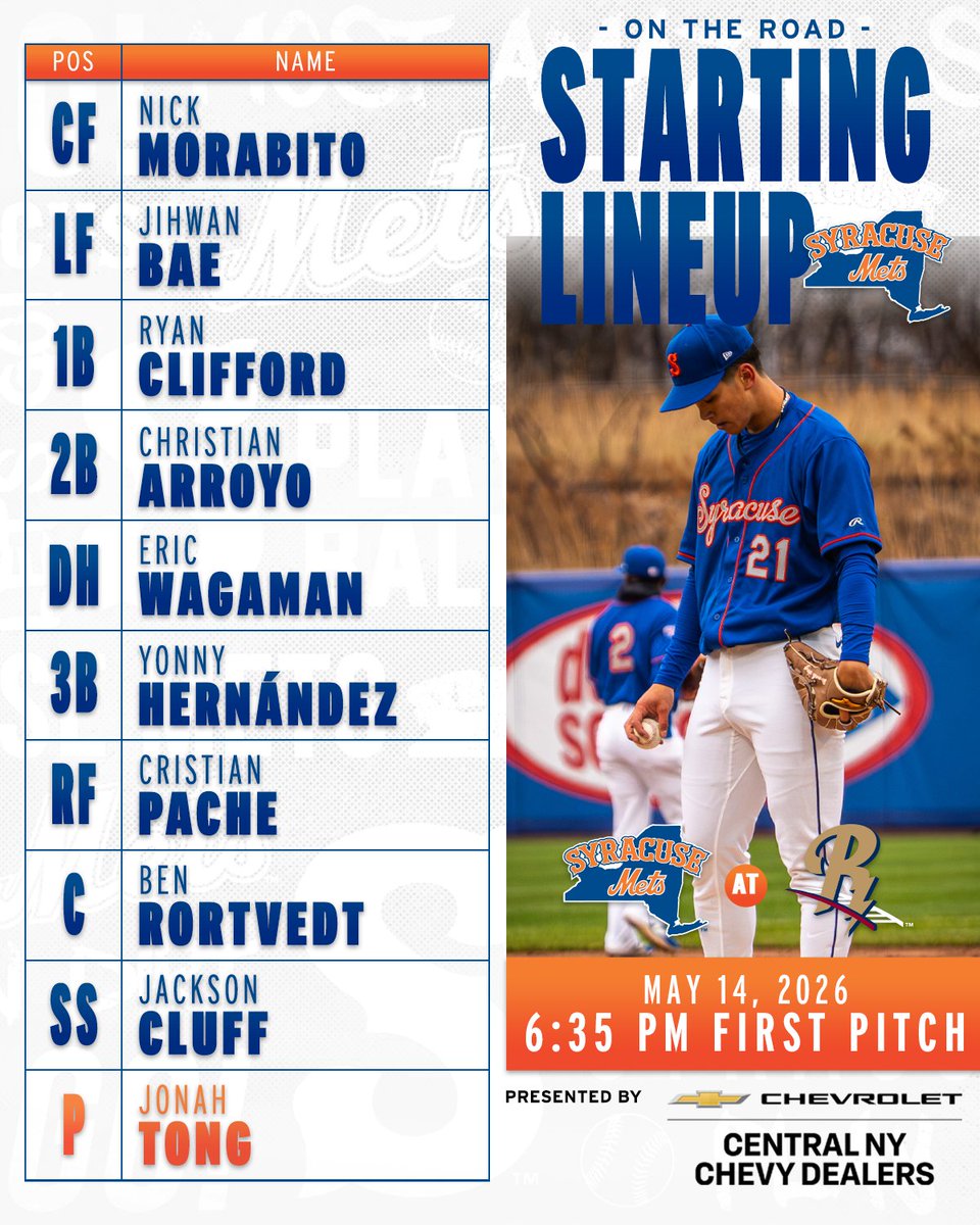 Syracuse Mets tweet media