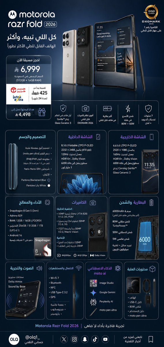 حِسَــابْ تَقْنِـي 📱👨🏻‍💻 tweet media