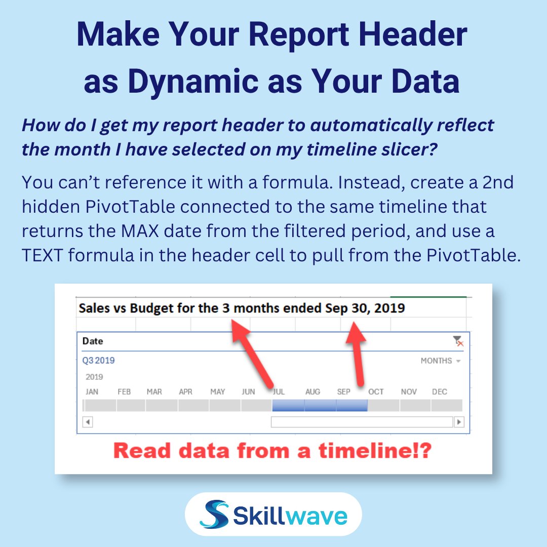 Skillwave Training tweet media