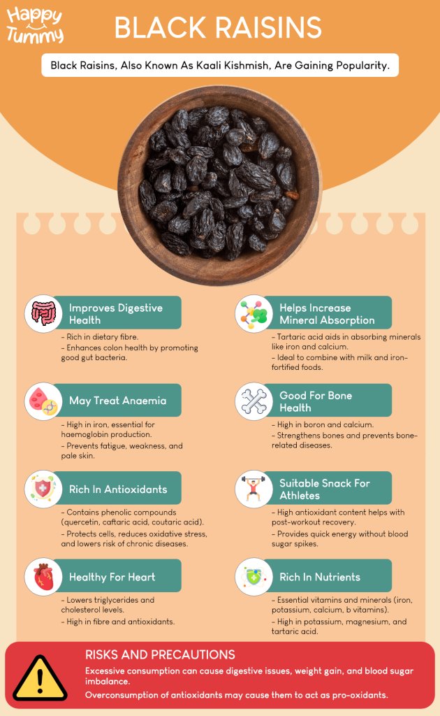 Mercy42177's tweet photo. Rich in iron, copper, and polyphenols, they help combat anemia, regulate menstrual cycles, and reduce oxidative stress. 
A daily serving of 20–30 grams is recommended for adults. https://t.co/0uS4onph83