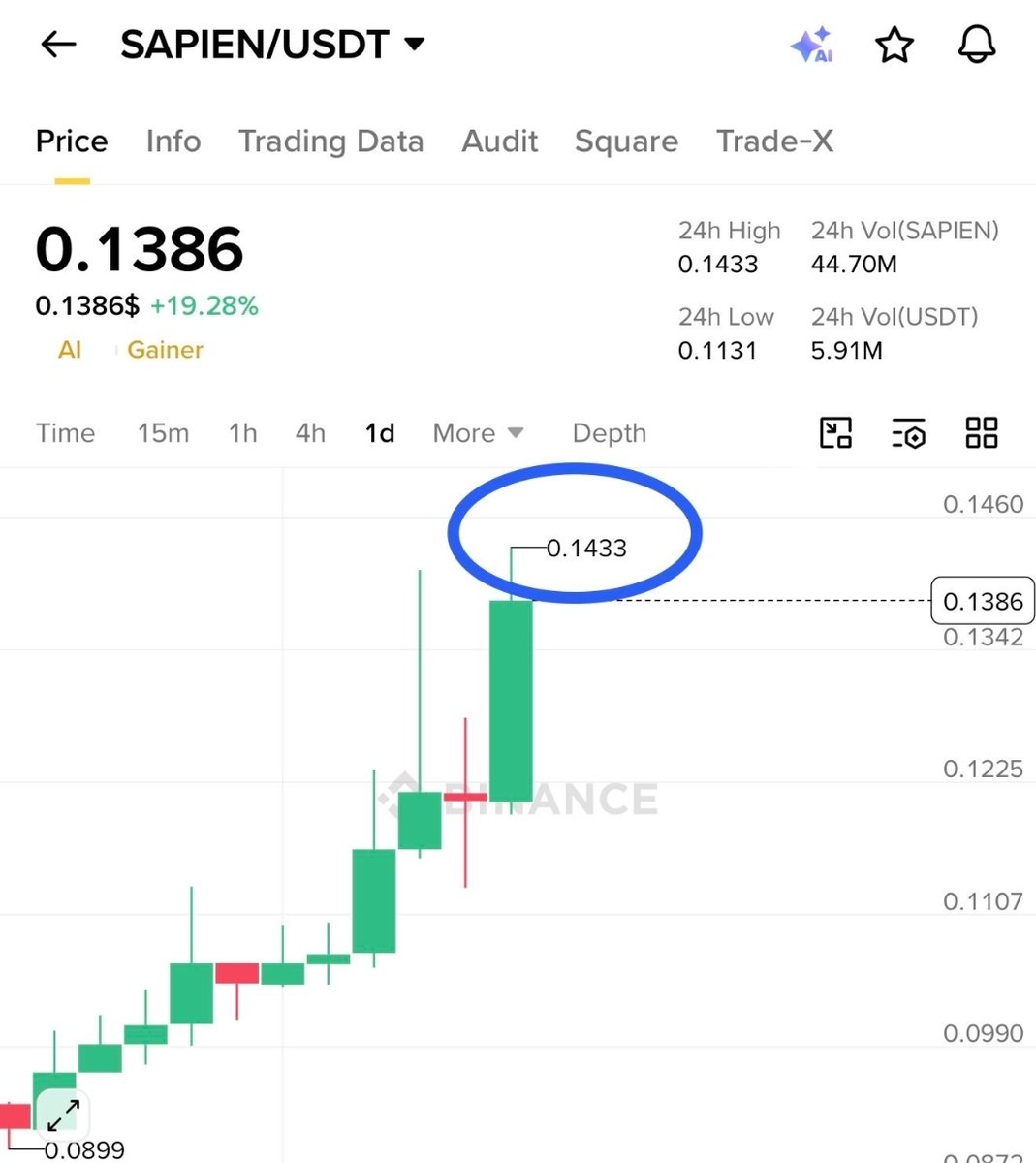 Crypto Cowboy tweet media