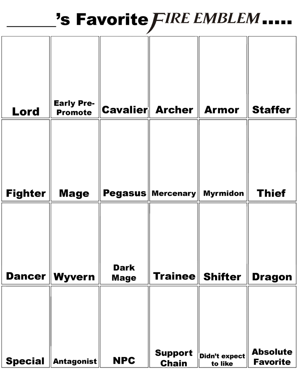 arcadiaofsorrow's tweet photo. made a template for @steelNageyari's fire emblem fave drawing meme! i altered a couple of the categories just to cover as many classes and archetypes as possible so hopefully you can get all your faves squeezed in❤️ https://t.co/lWdRvK4kl6