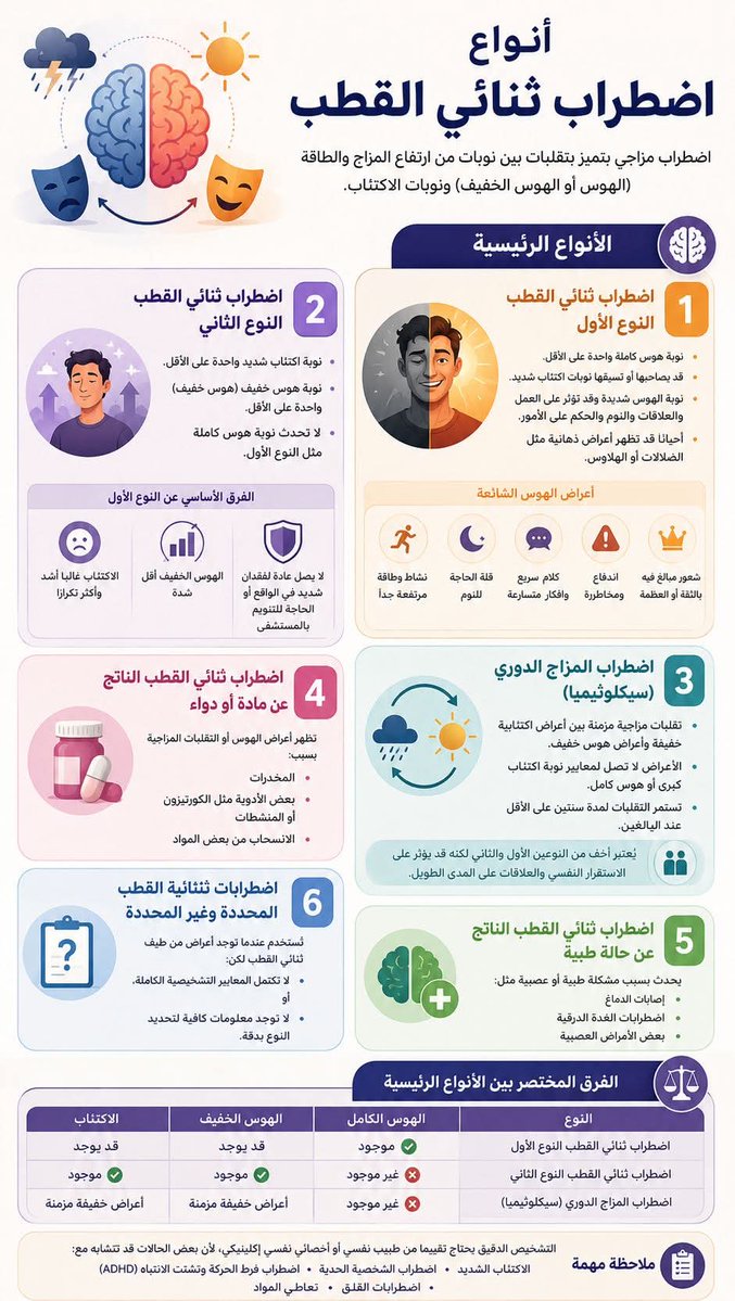 #سيكولوجيستس tweet media