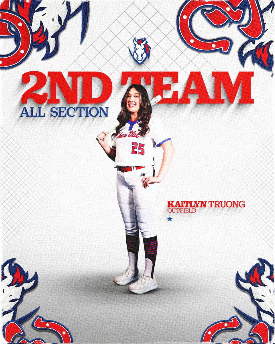 Chartiers Valley Softball tweet media