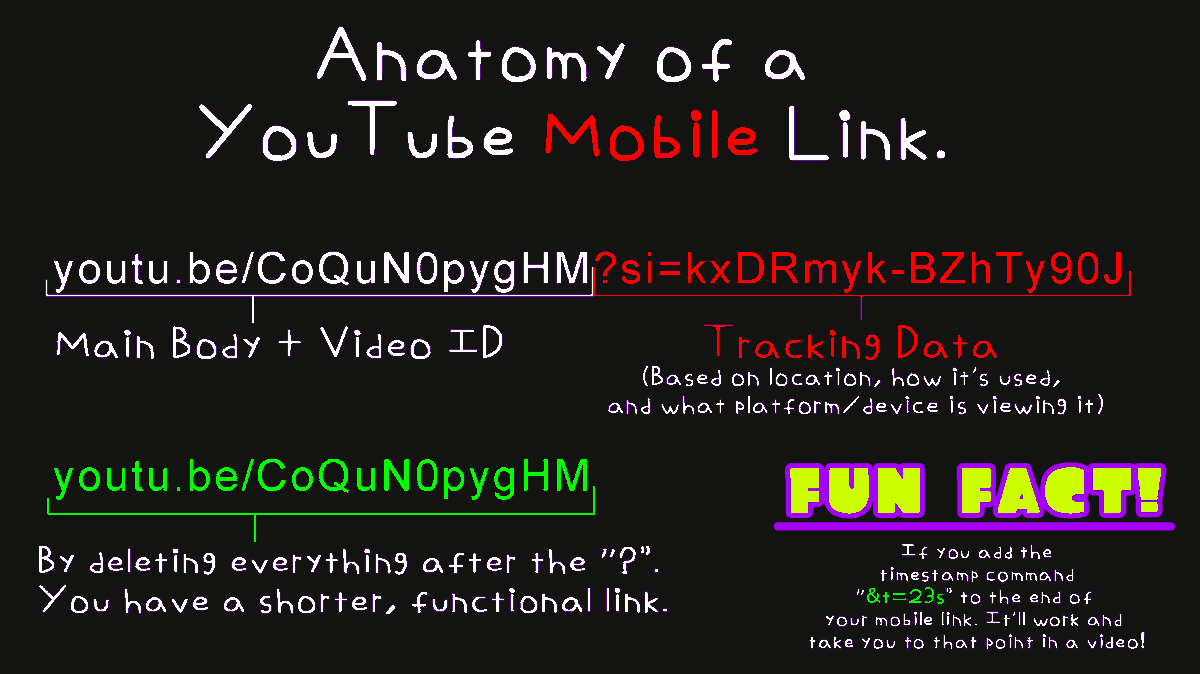 ModTro64 tweet media