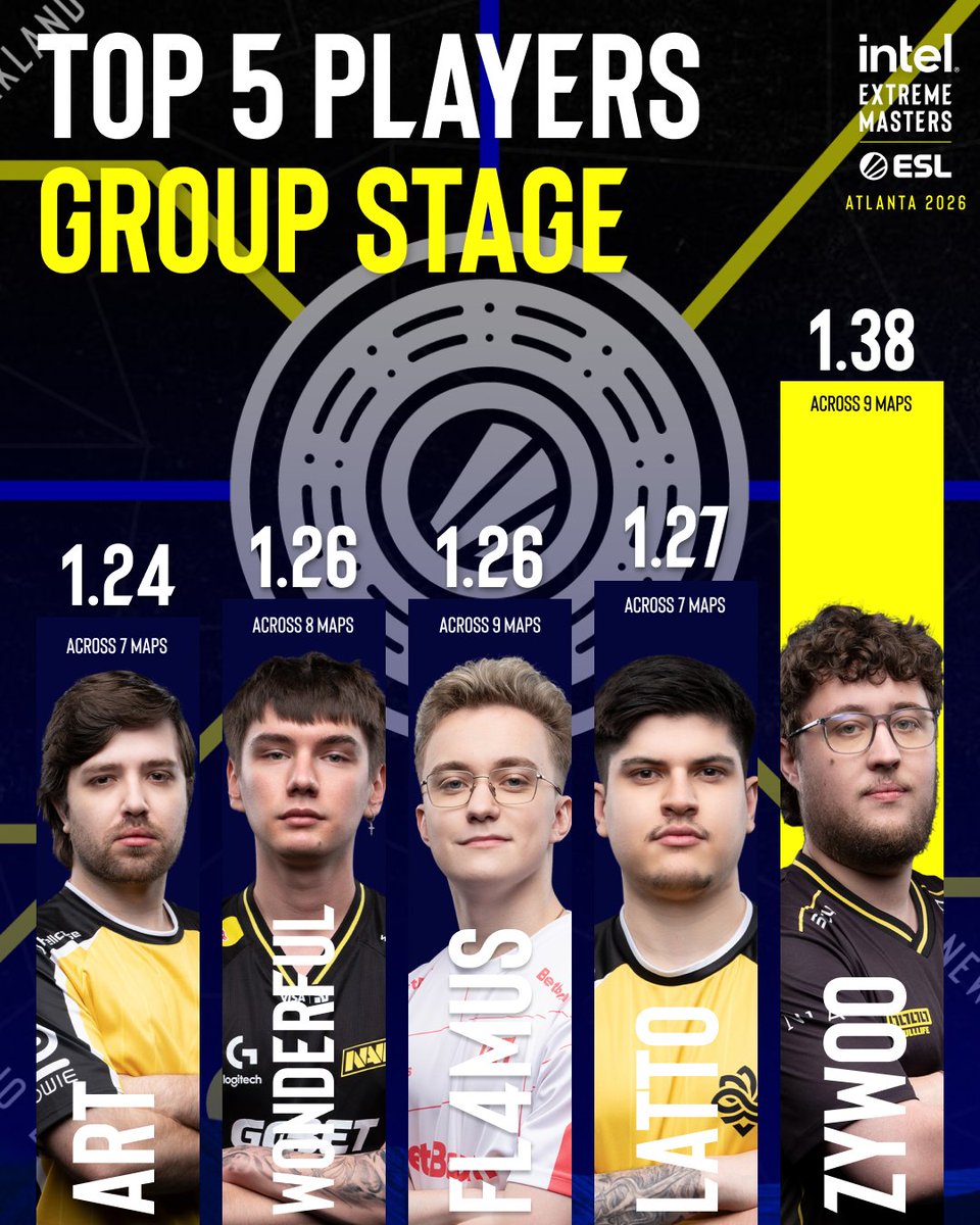 ESL Counter-Strike tweet media