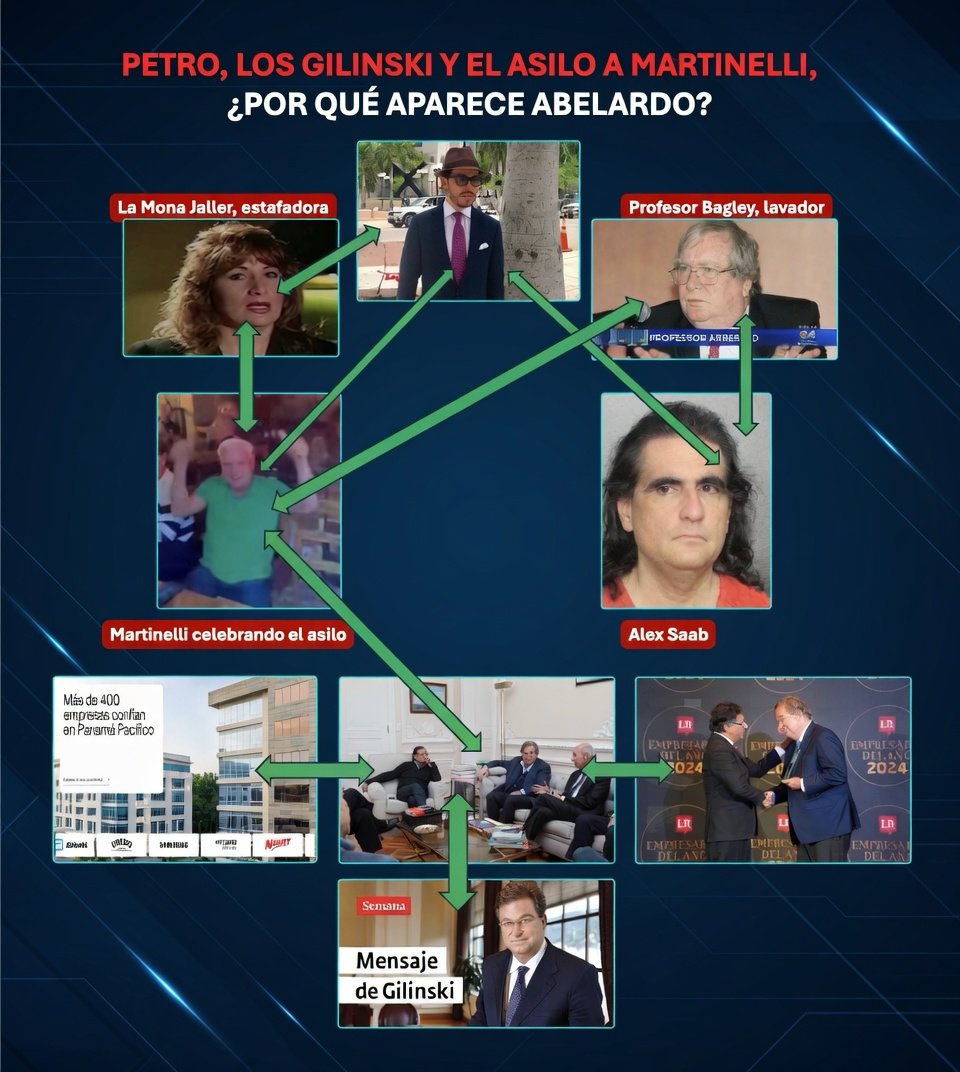 Melquisedec Torres tweet media