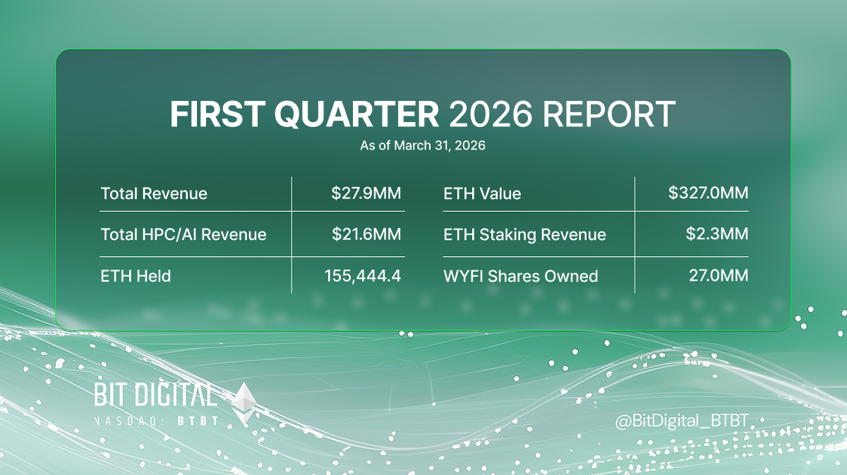 Bit Digital, Inc. NASDAQ:BTBT tweet media