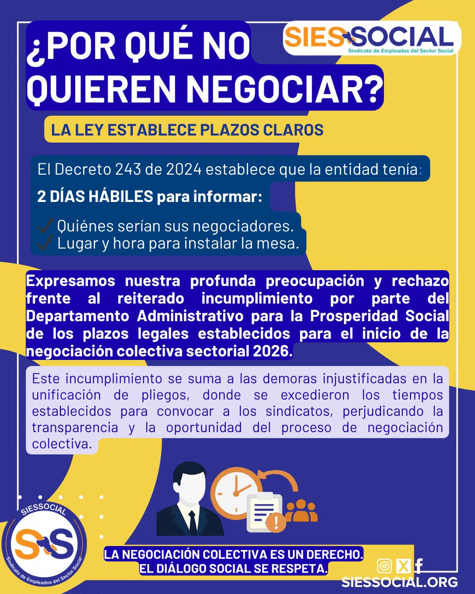 Sindicato de Empleados del Sector Social tweet media