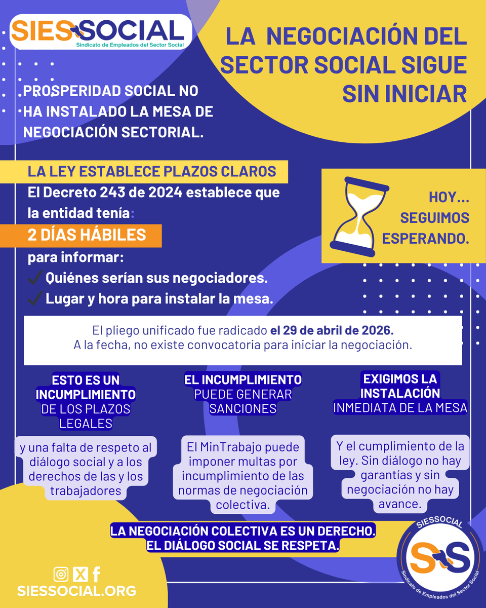 Sindicato de Empleados del Sector Social tweet media