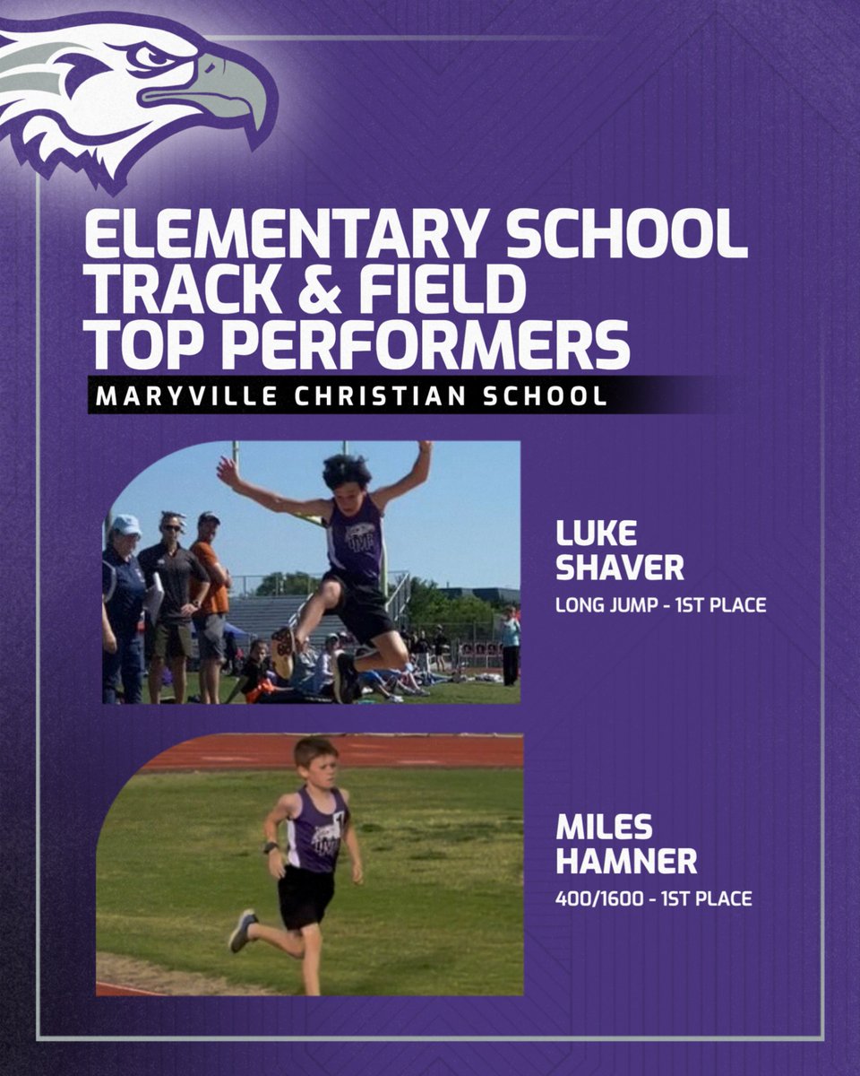 MCSAthletics_'s tweet photo. National Champions 🏆

Huge congratulations to Luke Shaver and Miles Hamner for bringing home 1st place finishes at the HXN National Championships!

Luke Shaver 🥇 Long Jump
Miles Hamner 🥇 400m &amp; 1600m

Proud of these young Eagles and the way they represented Maryville Christian https://t.co/HMWFwmXuCG