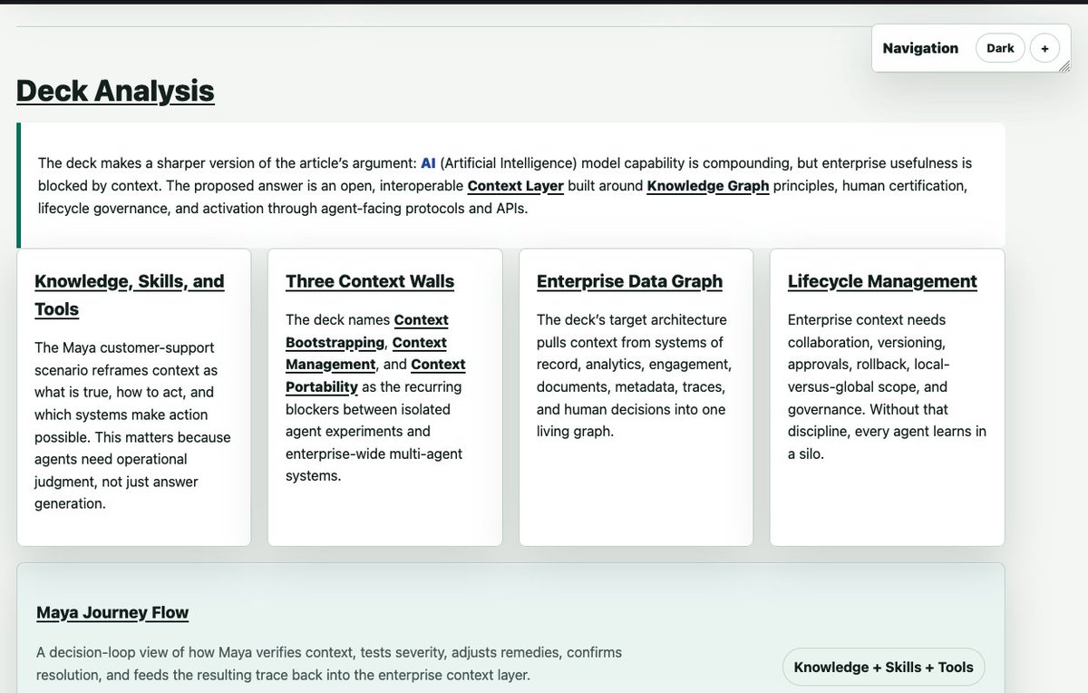 kidehen's tweet photo. @prukalpa HTML edition of the notes generated by my AI Agent Skills --https://t.co/ihV190soVu

Clicking on a link takes you into the associated underlying knowledge graph which defaults to another HTML document. 

#ContextGraph #KnowledgeGraph #SemanticWeb #AgenticWeb #LinkedData https://t.co/RAXuIxzz2X