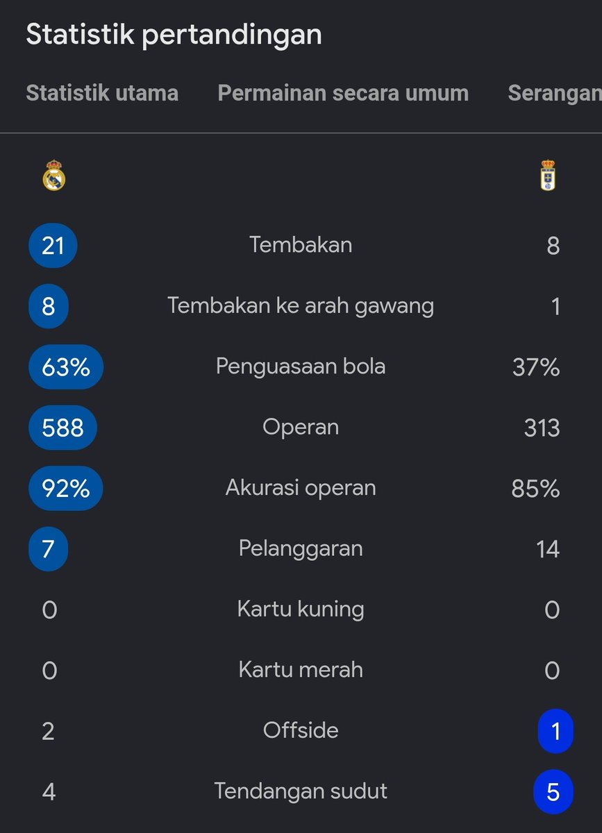 Extra Time Indonesia tweet media