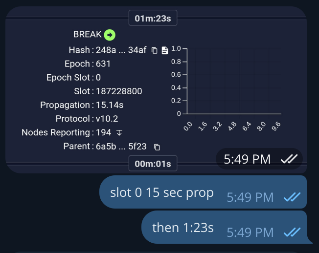 Star Forge OTG 📡 Stake Pool tweet media