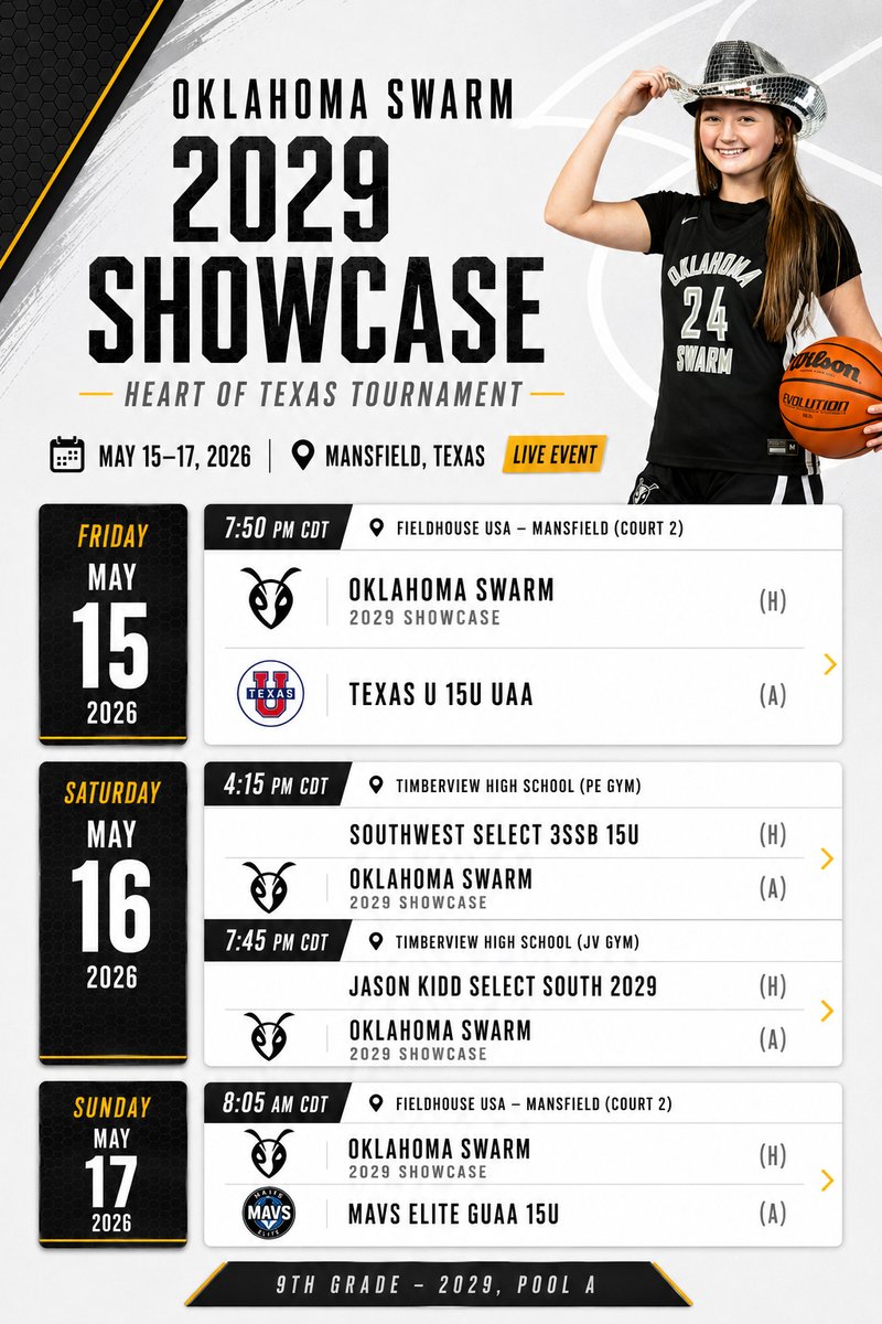 OK Swarm HS Girls tweet media