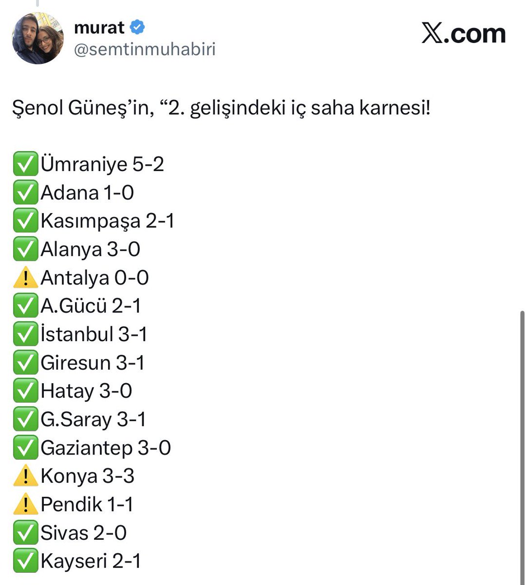 semtinmuhabiri's tweet photo. Şenol Güneş, böyle bir seriyle gitti. İstifa ederken bile güçlüydü. Onun istifası da “Afrikalı almayalım” demesine rağmen Afrikalı alan yönetime mesajdı… https://t.co/ULQWUob6LG