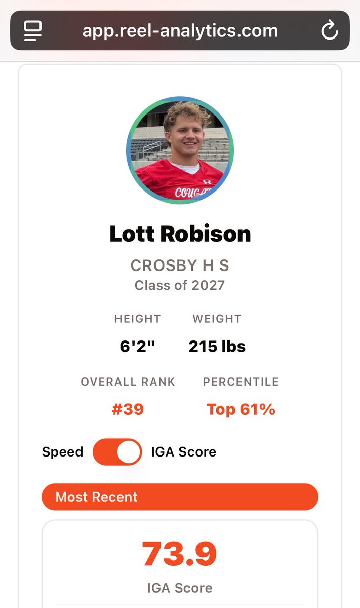 Lott Robison QB tweet media