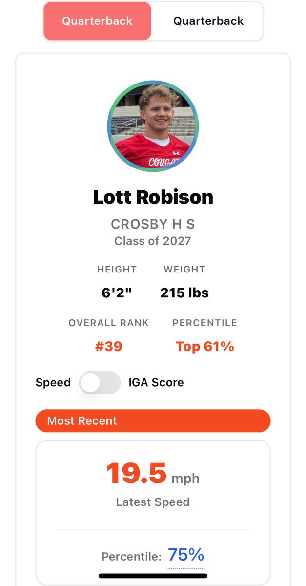 Lott Robison QB tweet media