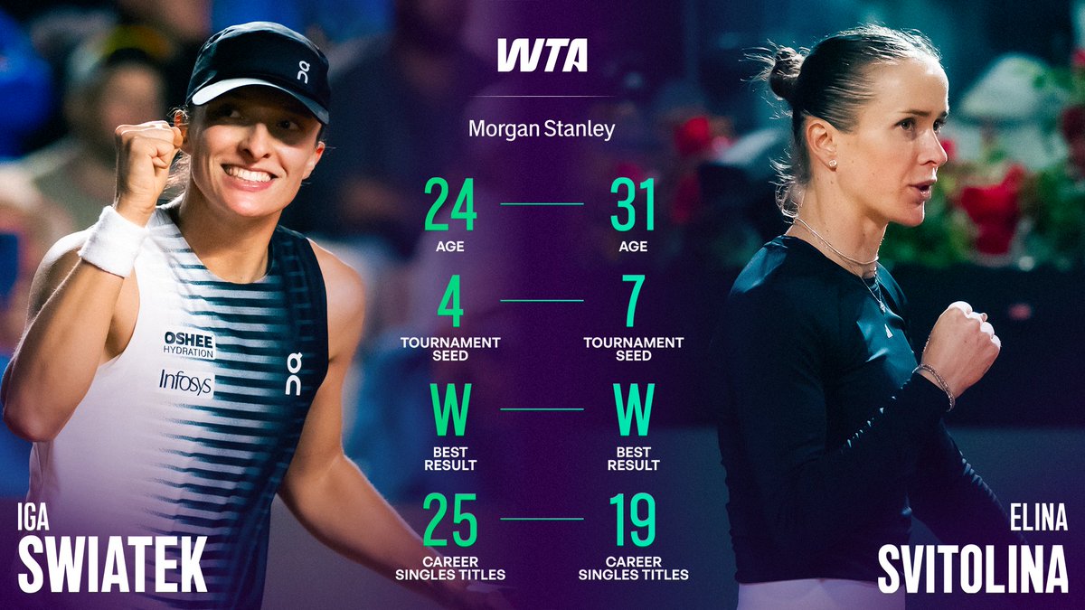 wta tweet media