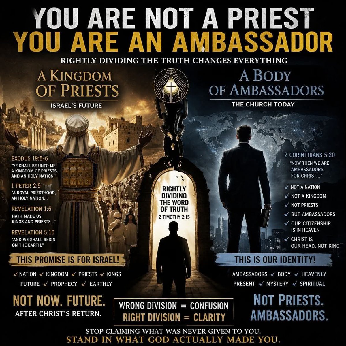 Debra_XLR8's tweet photo. YOU ARE NOT A PRIEST — YOU ARE AN AMBASSADOR
(Rightly Dividing the Truth)

“Every believer is a priest.”
You’ve heard it.
You’ve probably said it.

But have you ever actually stopped and tested it by the Bible—rightly divided?

Because if we’re honest, most people don’t study this issue… they assume it. And that assumption is where the confusion begins.

Let’s not defend tradition.
Let’s open the Book.
Let's ask what saith the Scripture. 

THE VERSES EVERYONE RUNS TO

If someone wants to prove that Christians today are “priests,” they usually go straight here:

1 Peter 2:5,9,10:

“An holy priesthood… a royal priesthood… an holy nation… a peculiar people….”

Revelation 1:6:
“Hath made us kings and priests….”

Revelation 5:10:
“Made us… kings and priests: and we shall reign on the earth.”

Now be honest—those verses do say “priests.” So is the case closed?
Not even close.

Because there’s one question almost nobody asks:  WHO is being spoken to?

THE REAL PROBLEM

Here’s the mistake:

People assume everything from Matthew to Revelation is written directly to them.  That’s not Bible study—that’s Bible confusion.
The Scriptures must be handled the way God said to handle them.

2 Timothy 2:15 says:
“Study… rightly dividing the word of truth.”

That’s not a suggestion. That’s the method.

If you don’t rightly divide, you will mix things God never told you to mix—and you will claim things God never gave you.

All Scripture is for us.
But not all Scripture is to us.

And until that clicks, nothing else will.

TWO QUESTIONS THAT SOLVE THE CONFUSION

Before you claim any verse, ask:

1. Who wrote it?
2. Who is it written to?

Simple. But devastating when applied honestly.

Peter wrote 1 Peter (1:1).
John wrote Revelation (1:1).

According to Galatians 2:9, Peter and John were apostles to Israel, not to the Body of Christ. Not to the Gentiles.

So already—we’re dealing with a different audience.

But it gets even clearer.

READ THE CONTEXT — NOT JUST THE WORD “PRIEST”

1 Peter 2:9 doesn’t just say “priesthood.”
It says:  “An holy nation.”

Stop right there.  Are you a nation?
Is the Church today a nation?  No.

A nation has land, borders, identity as a people group. That’s not the Body of Christ.

So why are you claiming a verse that describes something you are not?

Revelation goes further:
“Kings and priests… and we shall reign on the earth.”  Are you reigning right now?  Are you sitting on a throne?  No.

So again—the description doesn’t match you. So who does it match?

GO BACK — THE ANSWER IS IN THE OLD TESTAMENT

Exodus 19:5–6:
“Ye shall be… a peculiar treasure… a kingdom of priests, and an holy nation.”

That’s not the Church.  That is Israel.

Peter didn’t invent something new—he repeated what God already promised Israel.

Same language. Same identity. Same people. So when Peter says “royal priesthood,” he is speaking to Israel.

Not redefining the Church.

BUT WAIT—WHY ISN’T ISRAEL A KINGDOM OF PRIESTS TODAY?

Because their program was interrupted.  Israel rejected their Messiah.  They crucified Christ.
They resisted the Holy Ghost (Acts 7).
And according to Romans 11:
They are fallen. They are cast away.
They are blinded.

Their kingdom did not come.

So that “kingdom of priests” promise?  It didn’t disappear. It was postponed.

IT’S FUTURE — NOT PRESENT

Romans 11:26:
“And so all Israel shall be saved….”
That’s future.

Isaiah 61:6:
“Ye shall be named the Priests of the LORD….”  That’s future.

Revelation 20:6:
“They shall be priests of God… and shall reign… a thousand years.” That’s future.

Everything lines up perfectly when you stop forcing it into the present.
Israel will be a kingdom of priests.
But not today.

Continued to 2